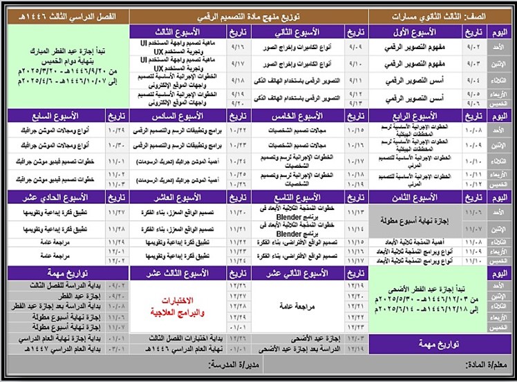توزيع منهج مادة التصميم الرقمي مسارات الترم الثالث