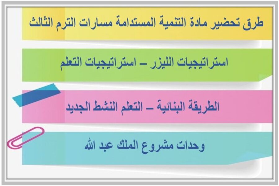 توزيع منهج مادة التنمية المستدامة مسارات الترم الثالث   
