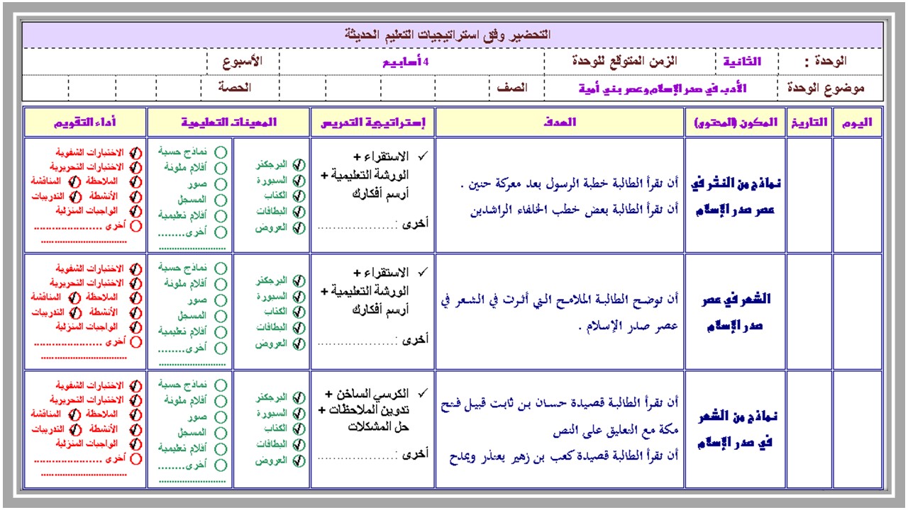 توزيع منهج مادة الدراسات الأدبية مسارات الترم الثالث
