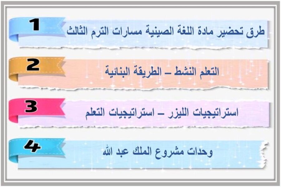 توزيع منهج مادة اللغة الصينية مسارات الترم الثالث 