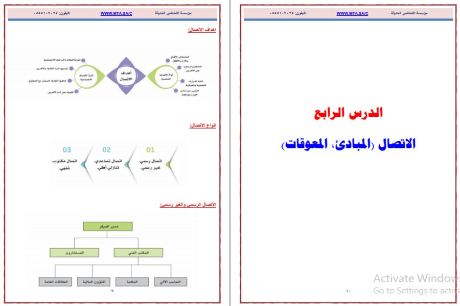 توزيع منهج مادة المهارات الإدارية مسارات الترم الثالث