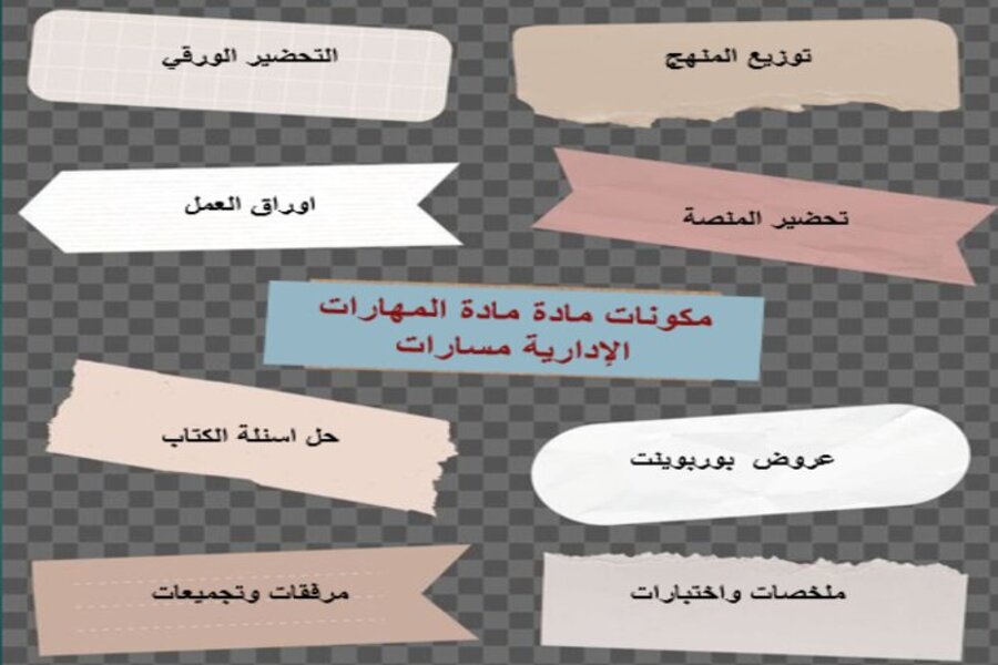 توزيع منهج مادة المهارات الإدارية مسارات الترم الثالث