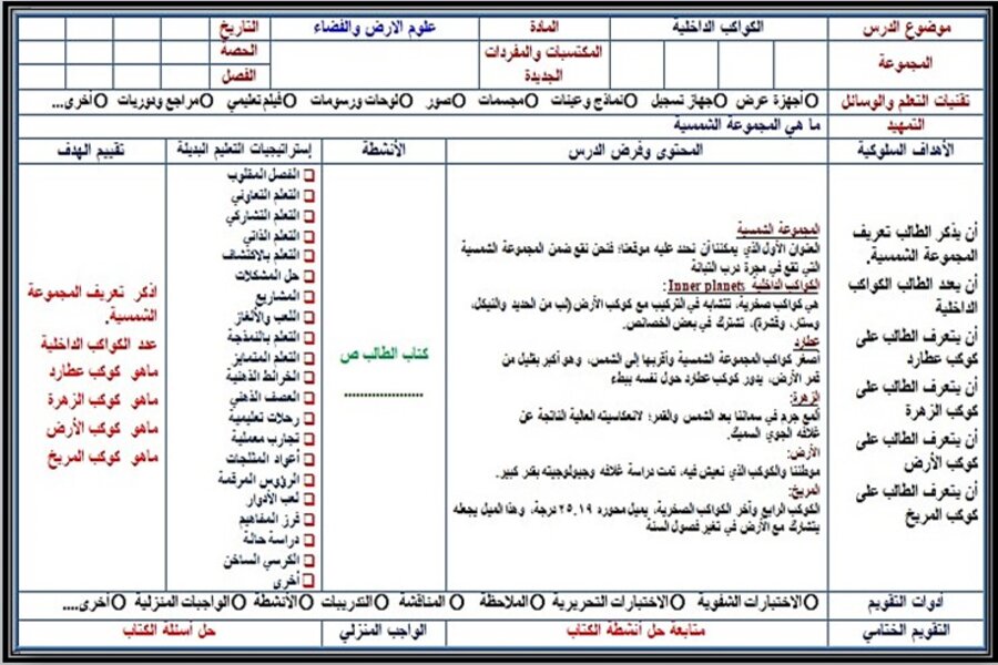 توزيع منهج مادة علم الأرض والفضاء 1-2 مسارات الترم الثالث
