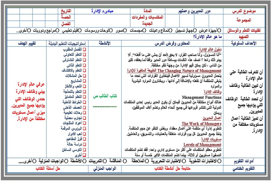 توزيع منهج مادة مبادئ الإدارة مسارات الترم الثالث