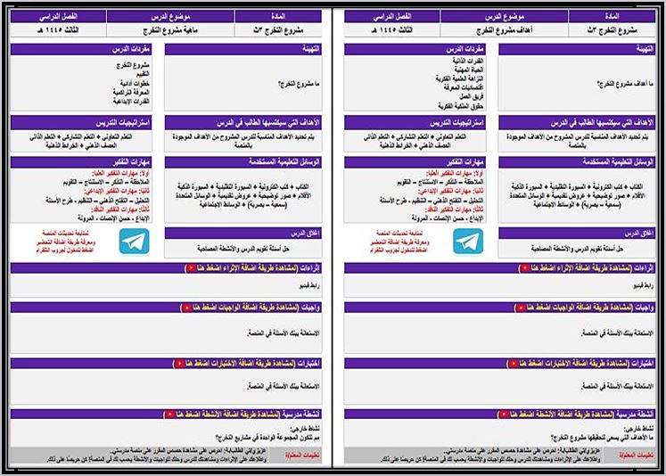 توزيع منهج مادة مشروع التخرج مسارات الترم الثالث