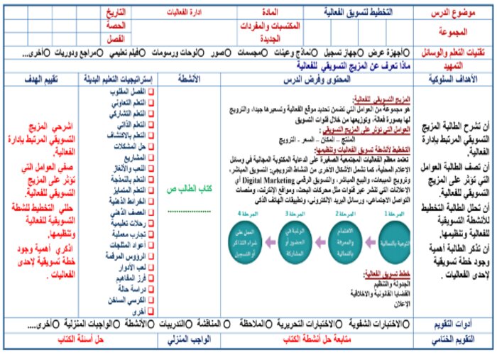حل اسئلة إدارة الفعاليات 1-2 مسارات الترم الثالث
