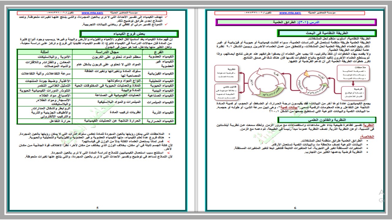 حل اسئلة كتاب مادة الكيمياء 1 مسارات الفصل الثالث