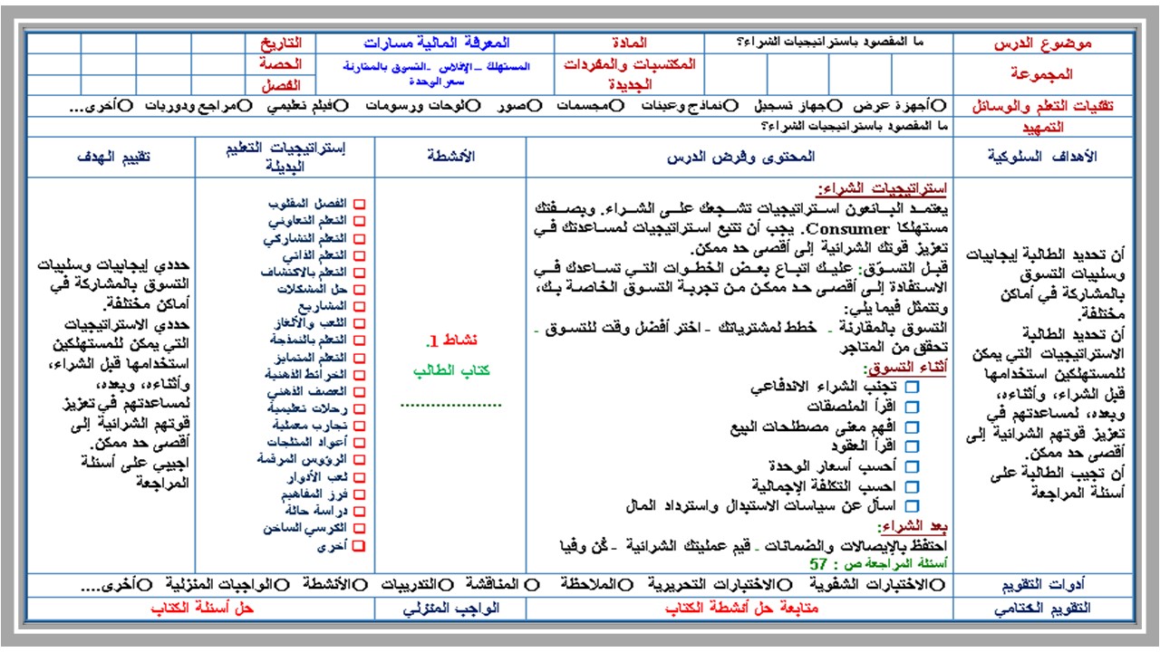 حل اسئلة كتاب مادة المعرفة المالية مسارات الفصل الثالث 