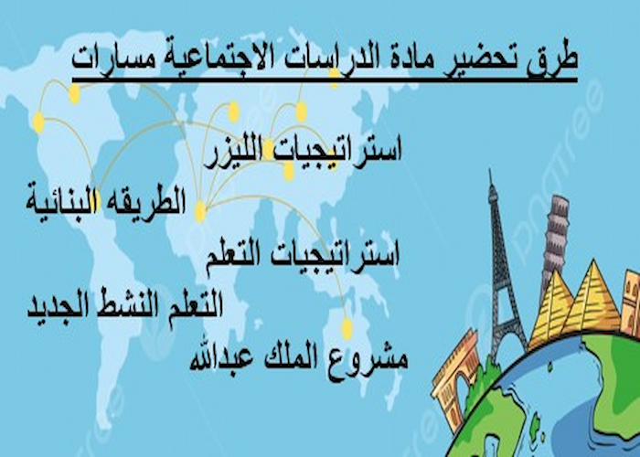 تحضير المنصة مادة الدراسات الاجتماعية مسارات الفصل الثالث تحضير المنصة مادة الدراسات الاجتماعية مسارات الفصل الثالث