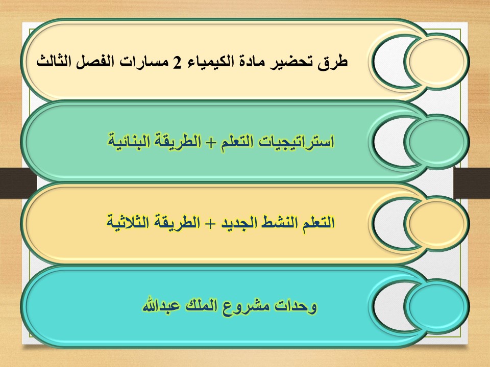 بوربوينت الكيمياء 2 مسارات الفصل الثالث بوربوينت الكيمياء 2 مسارات الفصل الثالث