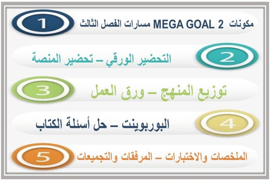 كتاب MEGA GOAL 2 مسارات الفصل الثالث كتاب MEGA GOAL 2 مسارات الفصل الثالث