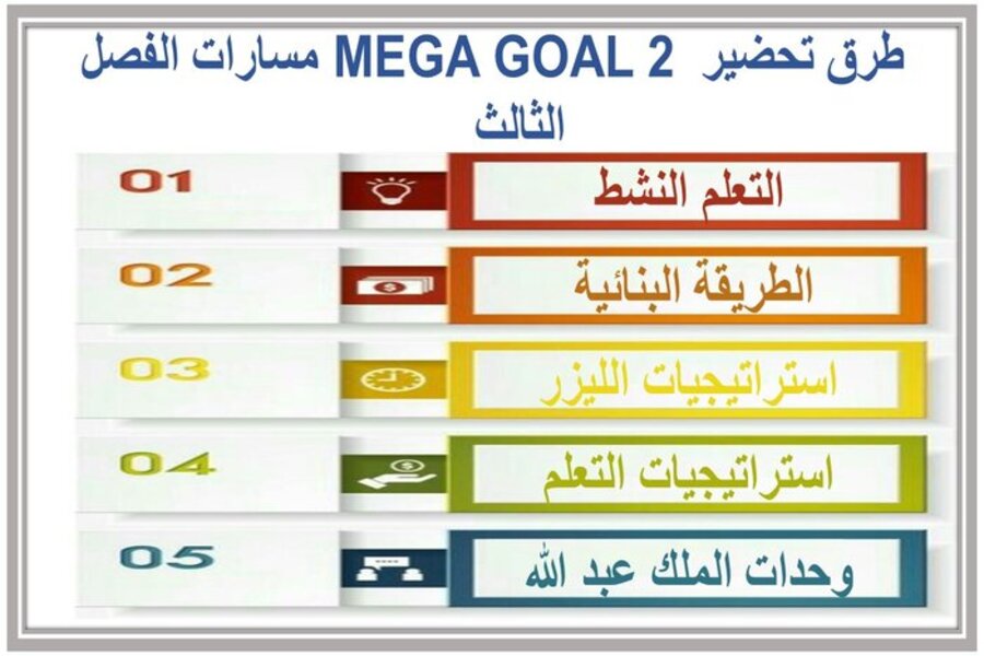 كتاب MEGA GOAL 2 مسارات الفصل الثالث كتاب MEGA GOAL 2 مسارات الفصل الثالث