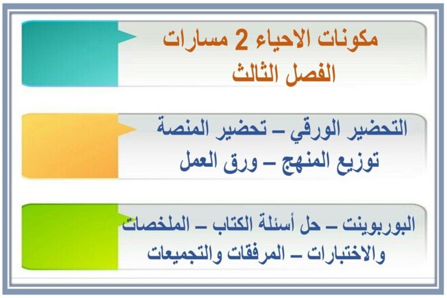 كتاب الاحياء 2 مسارات الفصل الثالث 