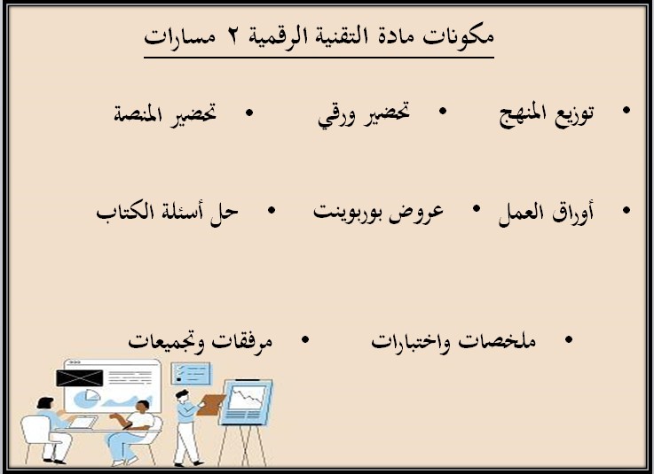كتاب التقنية الرقمية 2 مسارات الفصل الثالث كتاب التقنية الرقمية 2 مسارات الفصل الثالث