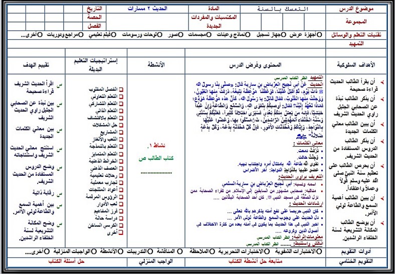 كتاب الحديث 2 مسارات الفصل الثالث كتاب الحديث 2 مسارات الفصل الثالث
