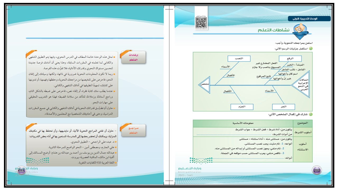 كتاب الكفايات اللغوية 2 مسارات الفصل الثالث