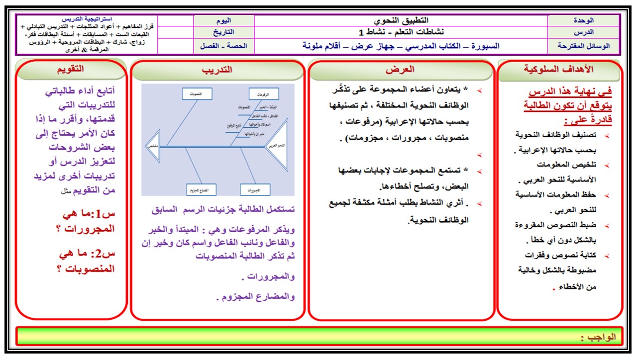 كتاب الكفايات اللغوية 2 مسارات الفصل الثالث