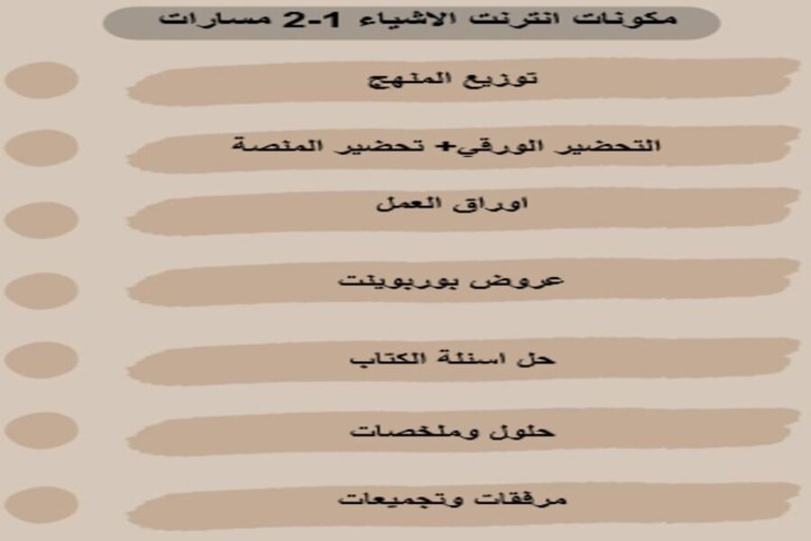 كتاب انترنت الاشياء 1-2 مسارات الفصل الثالث كتاب انترنت الاشياء 1-2 مسارات الفصل الثالث