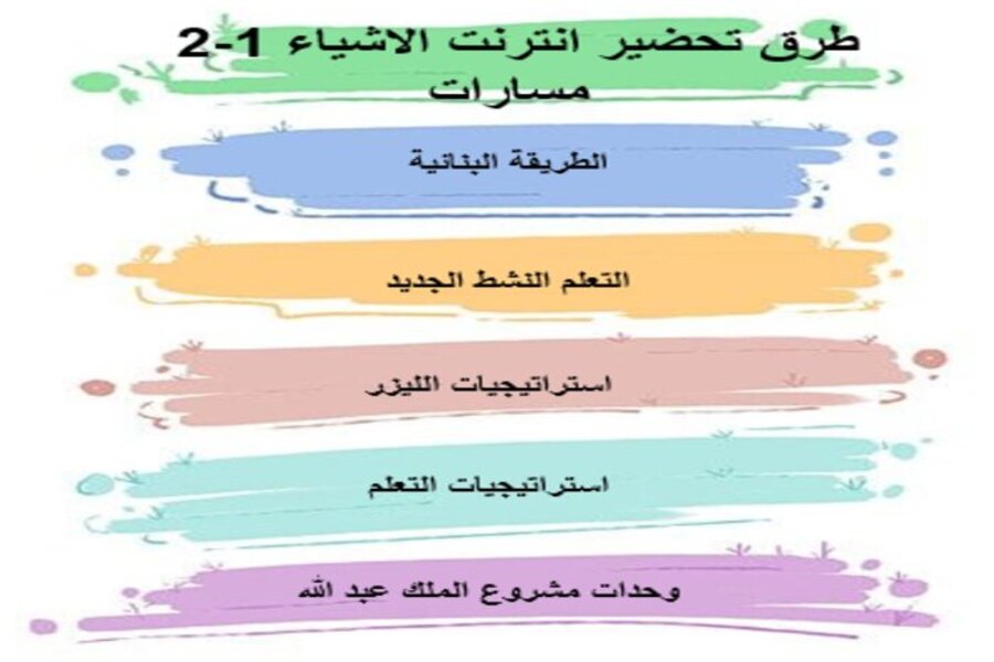 كتاب انترنت الاشياء 1-2 مسارات الفصل الثالث كتاب انترنت الاشياء 1-2 مسارات الفصل الثالث