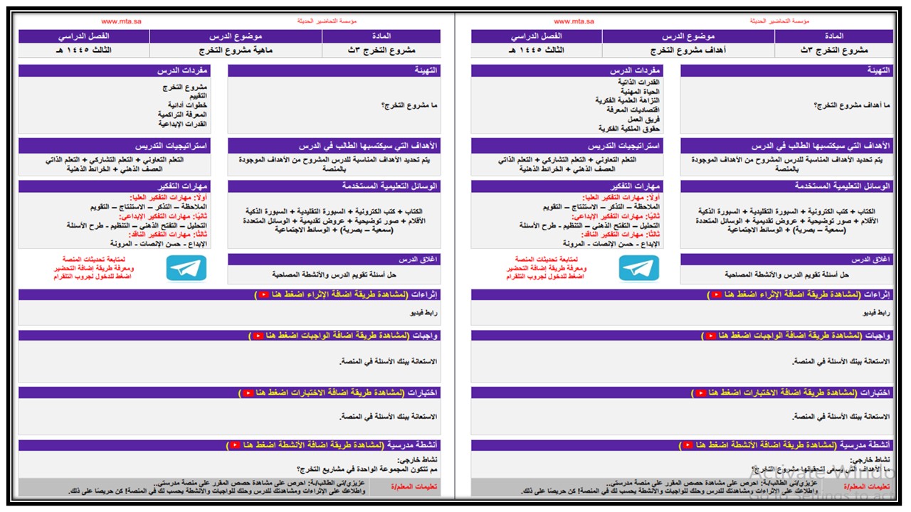 كتاب مادة مشروع التخرج مسارات الترم الثالث