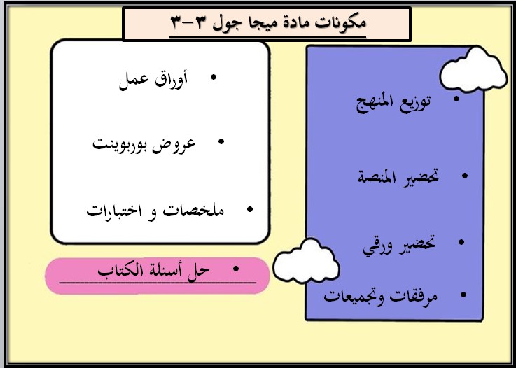 كتاب مادة ميجا جول 3-3 مسارات الترم الثالث