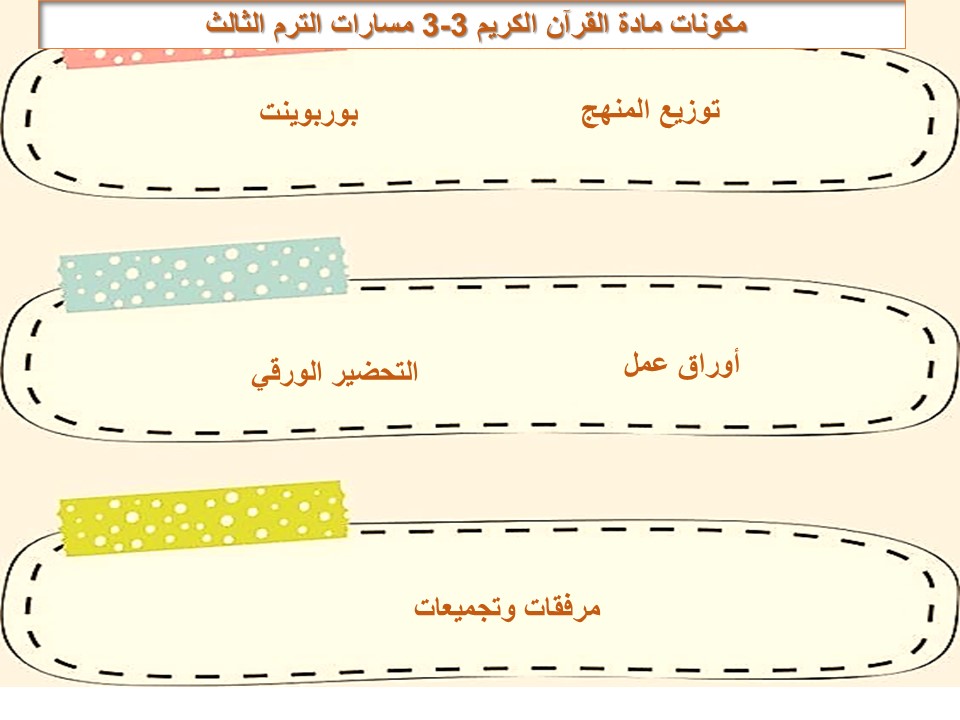 تحضير منصة مدرستي القرآن الكريم 3-3 مسارات الترم الثالث
