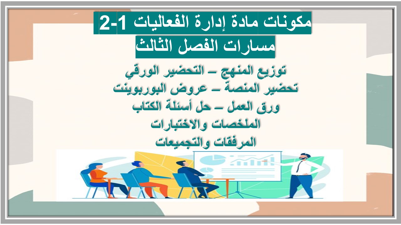 ملخص مادة إدارة الفعاليات 1-2 مسارات الفصل الثالث 