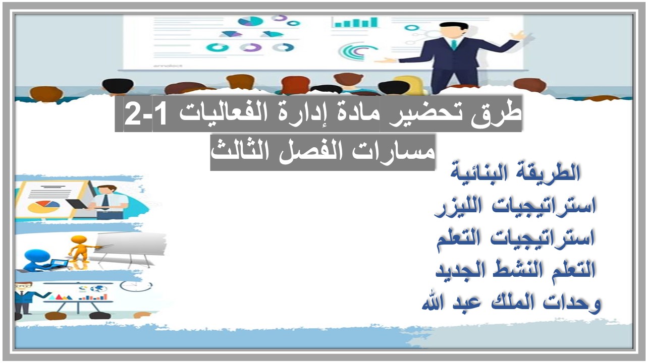 ملخص مادة إدارة الفعاليات 1-2 مسارات الفصل الثالث 