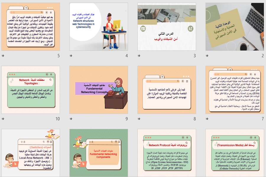 ملخص مادة الأمن السيبراني مسارات الفصل الثالث  