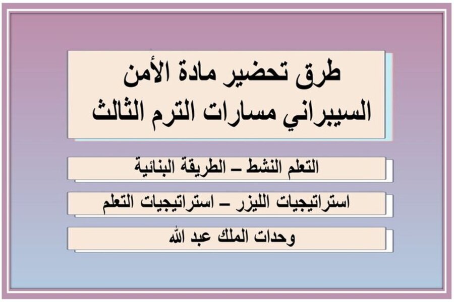 ملخص مادة الأمن السيبراني مسارات الفصل الثالث  