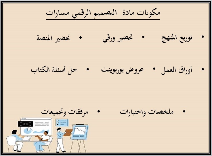 ملخصات التصميم الرقمي مسارات ملخصات التصميم الرقمي مسارات