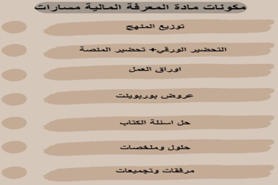 ملخص مادة المعرفة المالية مسارات الفصل الثالث ملخص مادة المعرفة المالية مسارات الفصل الثالث