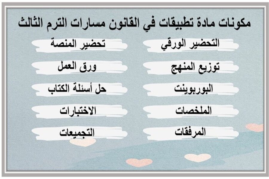 ملخص مادة تطبيقات في القانون مسارات الفصل الثالث 