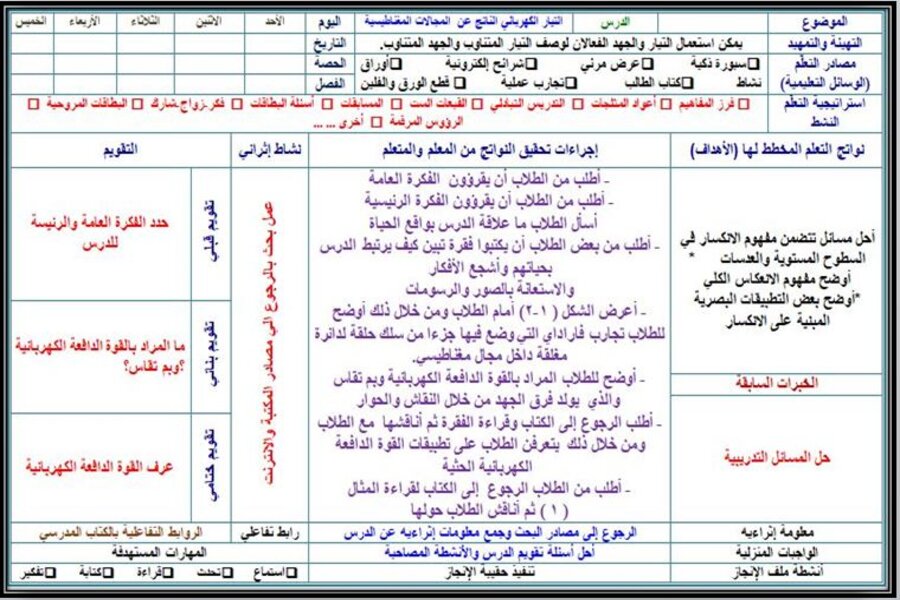 ملخصات فيزياء 3-3 مسارات الترم الثالث  