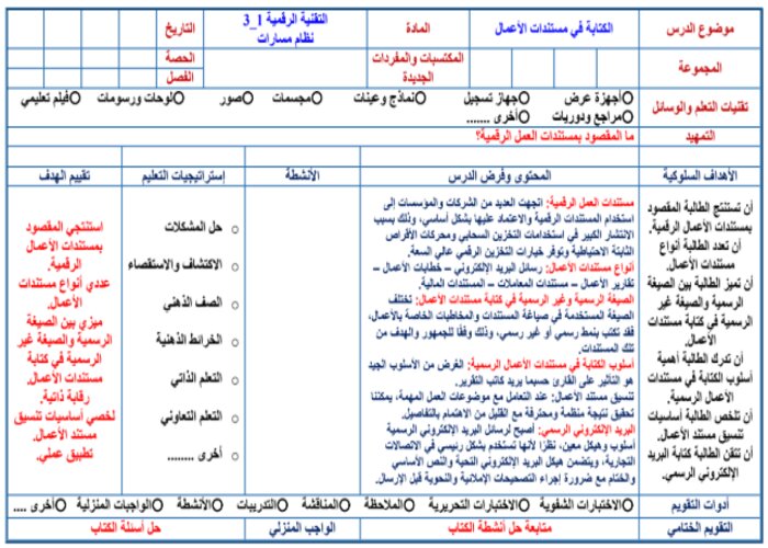 ورق عمل مادة التقنية الرقمية 1 مسارات الفصل الثالث ورق عمل مادة التقنية الرقمية 1 مسارات الفصل الثالث