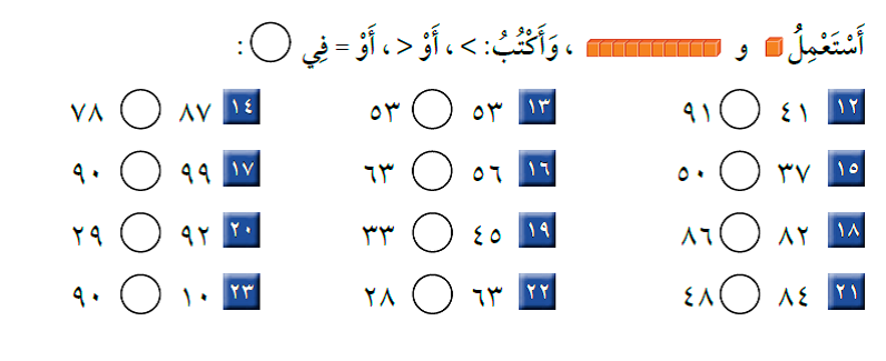 المقالات