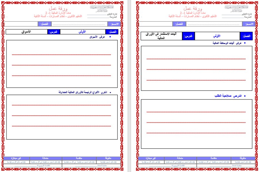 أوراق عمل الإدارة المالية مسارات الفصل الثالث  