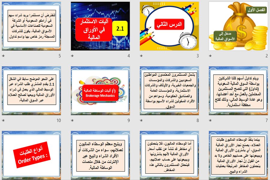 أوراق عمل الإدارة المالية مسارات الفصل الثالث  
