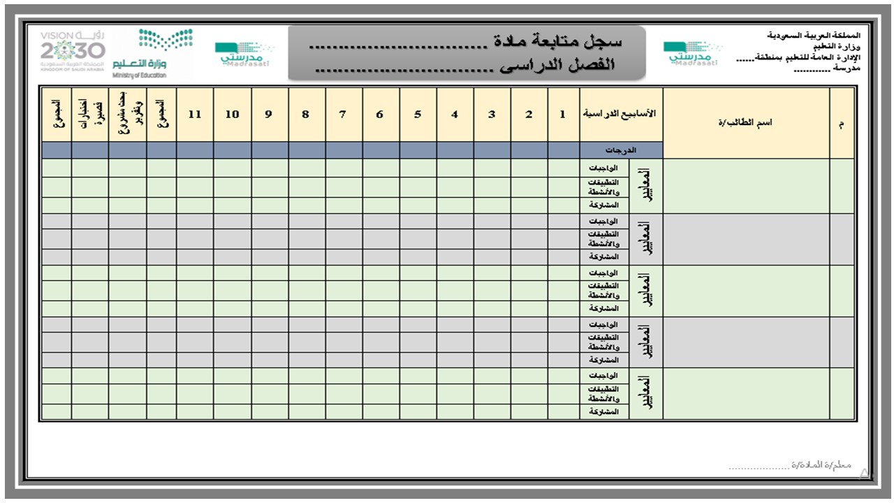 أوراق عمل التقنية الرقمية 2 مسارات الفصل الثالث أوراق عمل التقنية الرقمية 2 مسارات الفصل الثالث