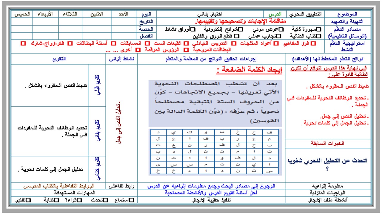 أوراق عمل الكفايات اللغوية 2 مسارات الفصل الثالث أوراق عمل الكفايات اللغوية 2 مسارات الفصل الثالث