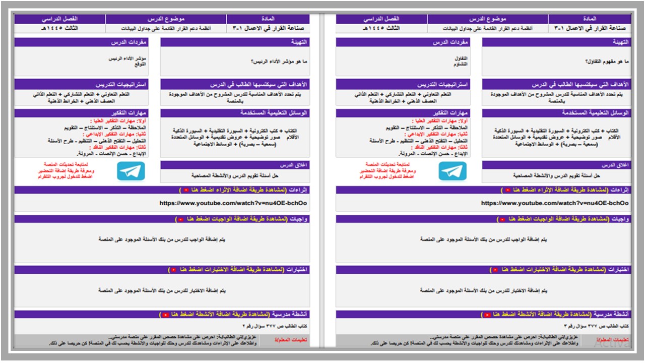 إغلاق الدرس لمادة صناعة القرار 1-3 مسارات الفصل الثالث 