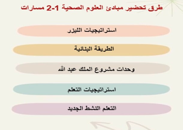 إغلاق الدرس لمادة مبادئ العلوم الصحية 1-2 مسارات الفصل الثالث إغلاق الدرس لمادة مبادئ العلوم الصحية 1-2 مسارات الفصل الثالث