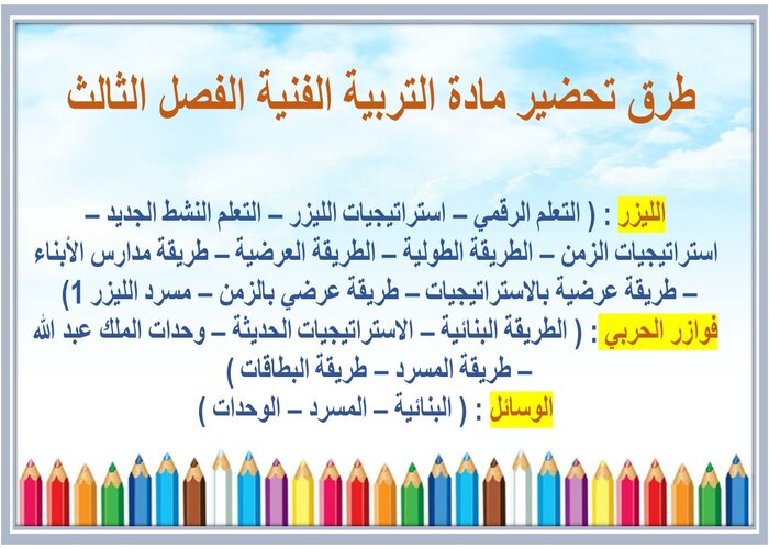 إغلاق الدرس مادة التربية الفنية الفصل الثالث 