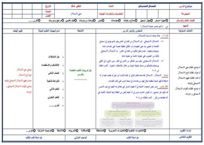 إغلاق الدرس مادة التفكير الناقد الفصل الثالث