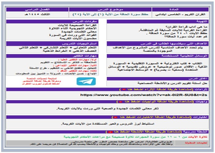 إغلاق الدرس مادة القرآن الكريم الفصل الثالث