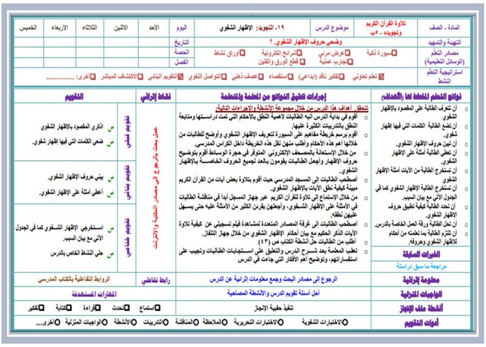 إغلاق الدرس مادة القرآن الكريم الفصل الثالث