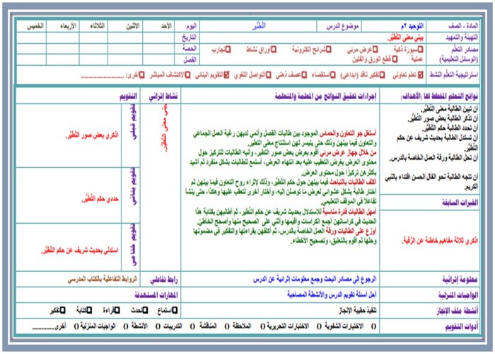 إغلاق الدرس مادة دراسات اسلامية الفصل الثالث