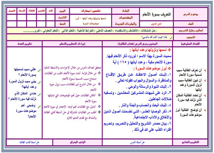 اختبار مادة التفسير 1 مسارات الفصل الثالث اختبار مادة التفسير 1 مسارات الفصل الثالث
