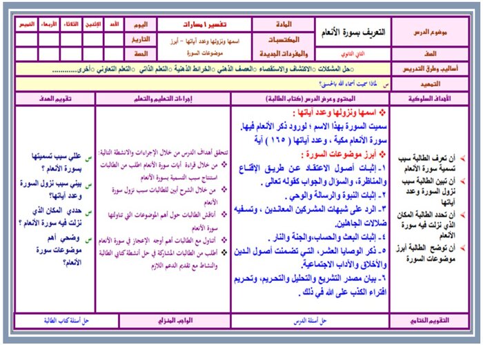 اختبار مادة التفسير 1 مسارات الفصل الثالث 