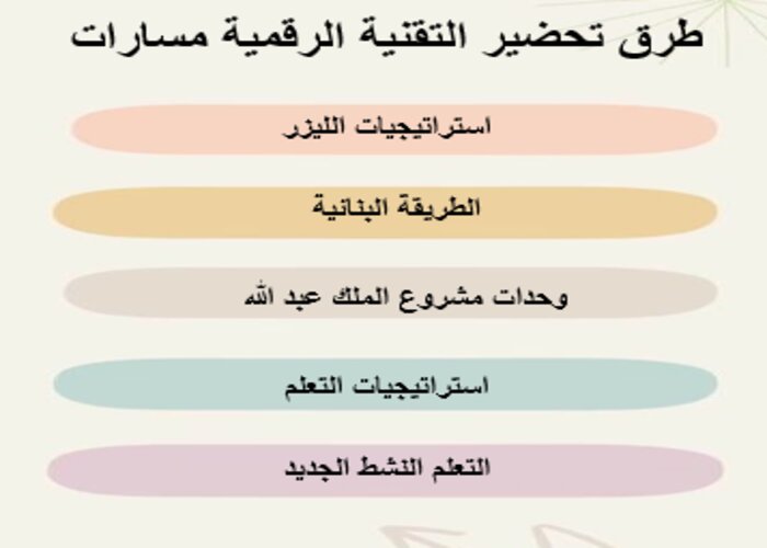 اختبار مادة التقنية الرقمية 2 مسارات الفصل الثالث اختبار مادة التقنية الرقمية 2 مسارات الفصل الثالث